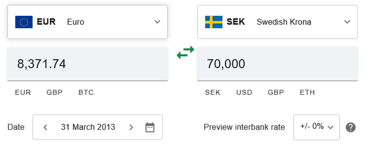 Шведская крона и евро по курсу на 2013