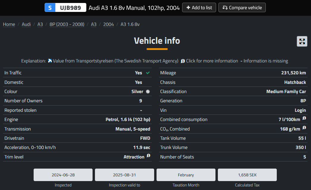 Юлюкина машина Audi A3 1.6 8v Manual, 102hp, 2004